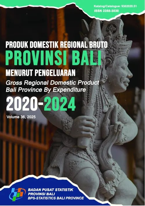 Produk Domestik Regional Bruto Provinsi Bali Menurut Pengeluaran 2020-2024