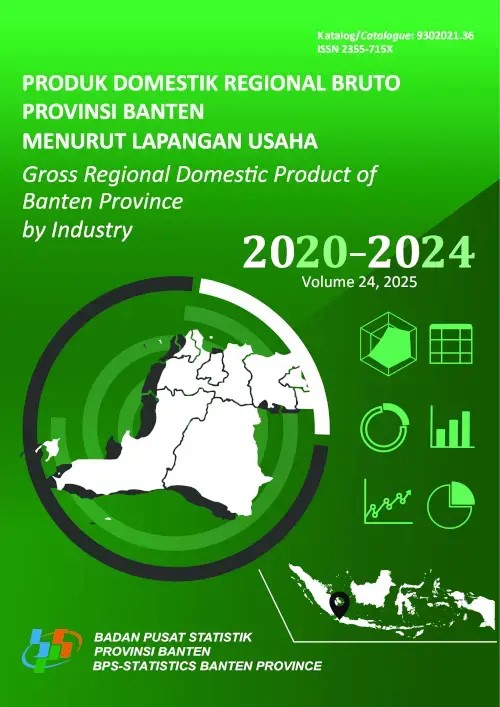 Produk Domestik Regional Bruto Provinsi Banten Menurut Lapangan Usaha 2020-2024
